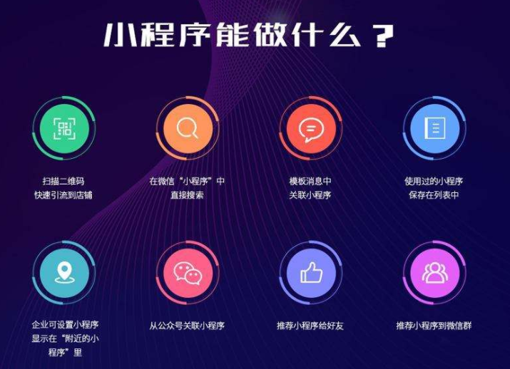 小程序开发公司哪家好